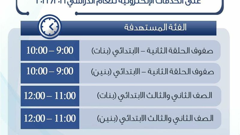 الورشة التدريبية التعريفية لطلبة المدارس للحكومية على الخدمات الإلكترونية للعام الدراسي ٢٠٢١-٢٠٢٢م