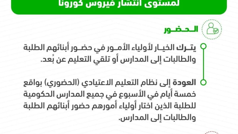 “التربية” تحدث إجراءات نظام التعلم والتدابير الاحترازية للمدارس الحكومية