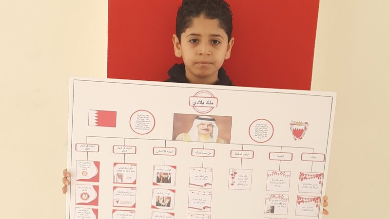 مسابقة اعرف وطنك